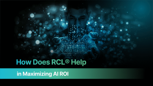 AI ROI